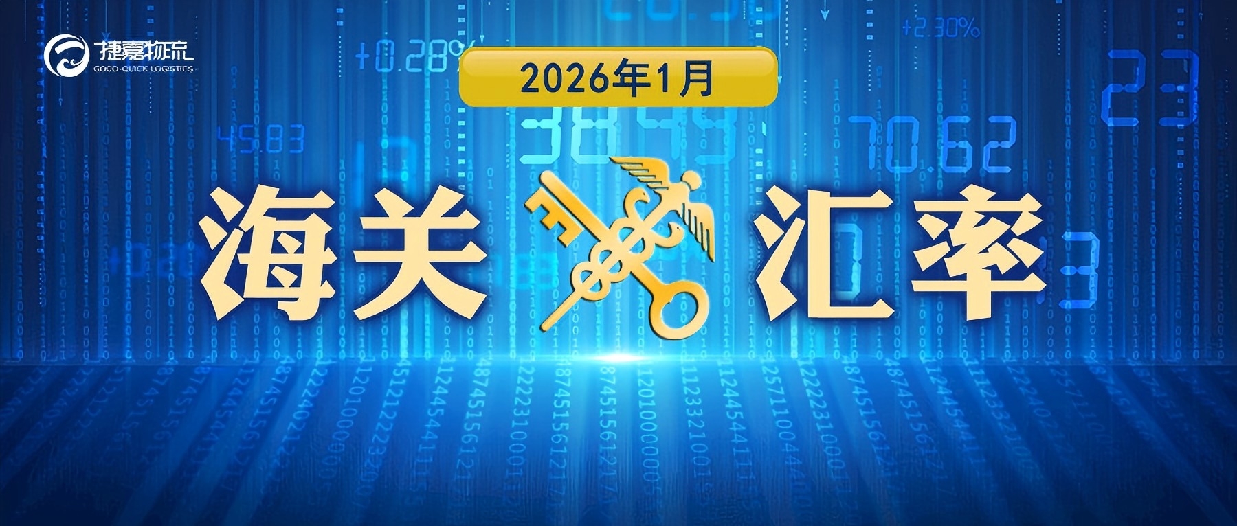 捷嘉 · 关注 | 2026年1月海关适用汇率